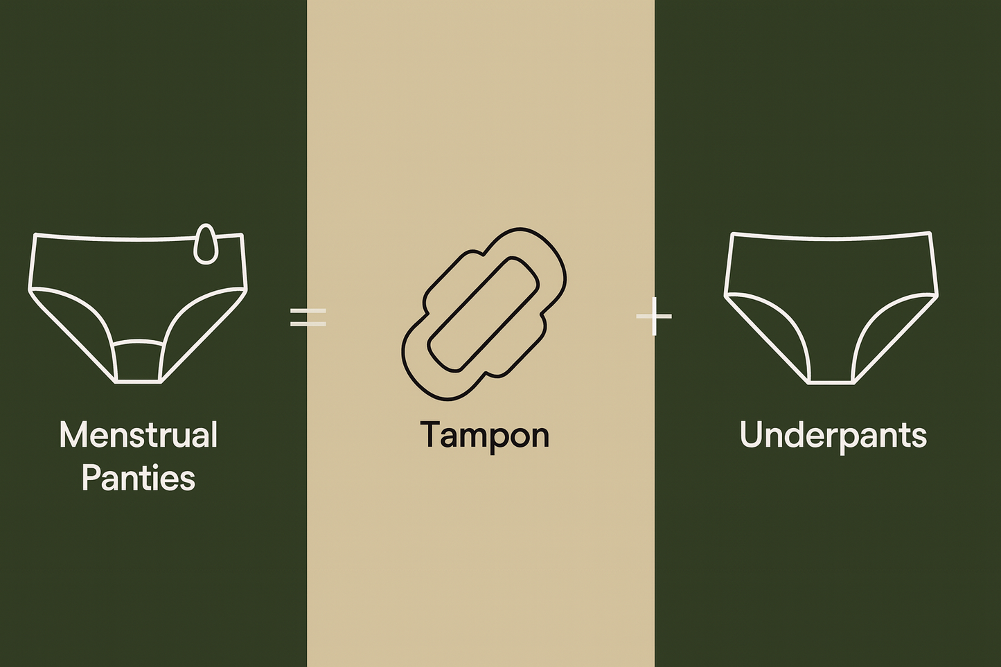 Leak-Proof Period Underwear Women Black High-Waisted S-XL